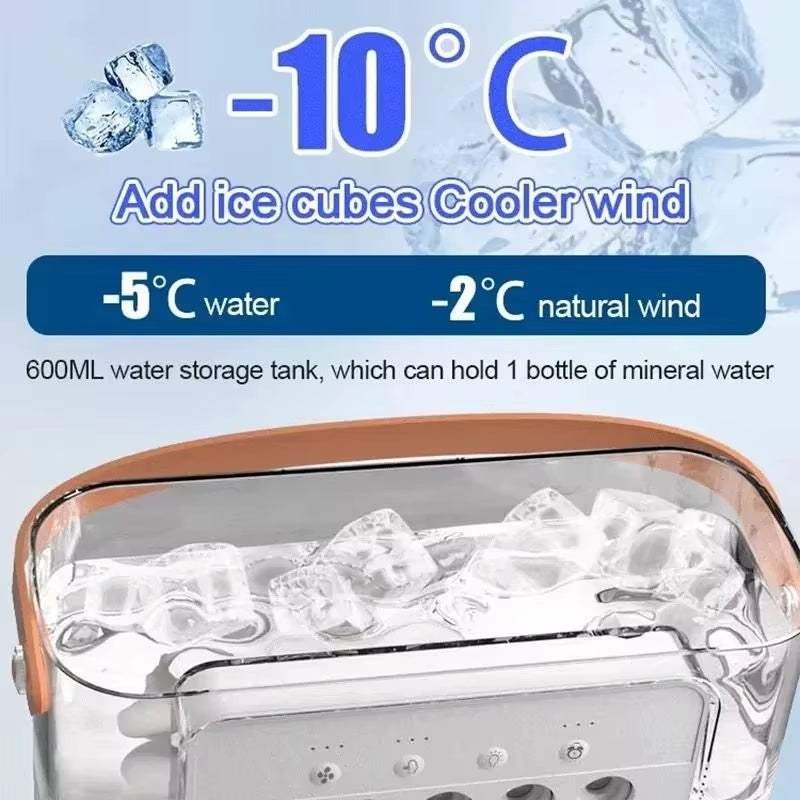 Mini AC Fan